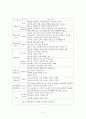 청소년 가출, 이대로 방치해도 좋은가  2페이지