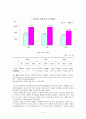 청소년 가출, 이대로 방치해도 좋은가  5페이지