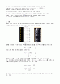 (예비) 자유낙하 - 지구 표면에서 자유 낙하하는 물체의 가속도를 측정한다. 3페이지