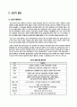 GIS 이해와 활용 6페이지
