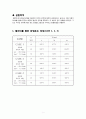 화염온도 측정 2페이지