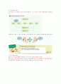 selc 소리의 세계 기말정리 (8장~14장) 4페이지
