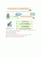selc 소리의 세계 기말정리 (8장~14장) 5페이지