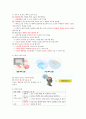 selc 소리의 세계 기말정리 (8장~14장) 13페이지