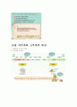selc 소리의 세계 기말정리 (8장~14장) 17페이지