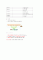selc 소리의 세계 기말정리 (8장~14장) 28페이지