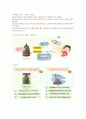 selc 소리의 세계 기말정리 (8장~14장) 53페이지