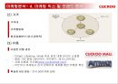 쿠쿠 기획서 (CUCKOO).ppt 19페이지
