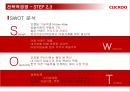쿠쿠 기획서 (CUCKOO).ppt 23페이지