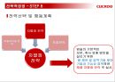 쿠쿠 기획서 (CUCKOO).ppt 27페이지