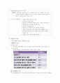 정신분열병 schizophrenia 간호진단 2개 2페이지