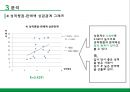 인적자원관리(채용) 9페이지