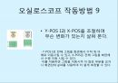 [전자학컴퓨터 실험] 오실로스코프.PPT자료 11페이지