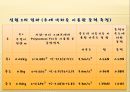 물리실험1조 일과에너지 11페이지