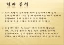 물리실험1조 일과에너지 34페이지