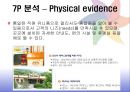 에버랜드 서비스 마케팅 사례 (EVERLAND).PPT자료 22페이지