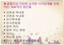 시각장애 특수교육학 7페이지