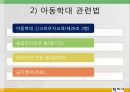 아동복지론9장 24페이지