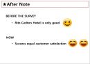 리츠칼튼호텔 the Ritz-Carlton Hotel [영어,영문 해석,번역]
.pptx 17페이지
