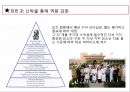 리츠칼튼호텔 the Ritz-Carlton Hotel [영어,영문 해석,번역]
.pptx 29페이지