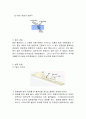 예비레포트빛의굴절및편광실험 4페이지