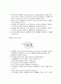 예비레포트빛의굴절및편광실험 6페이지