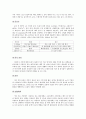 수질오염의 원인 및 수질오염 방지 기술 조사 연구 6페이지