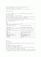 교육의정의-교육학개론 1 2페이지