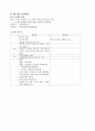 신법학통론 4페이지