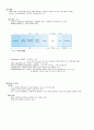 네트워크 요약 26페이지