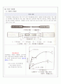 용접부 파괴 및 비파괴 검사 3페이지