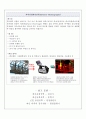 용접부 파괴 및 비파괴 검사 25페이지