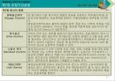 해운항만물류론 41페이지