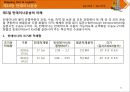 해운항만물류론 64페이지