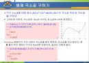 MATLAB10 10페이지
