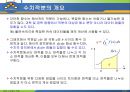 MATLAB10 11페이지
