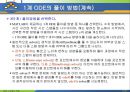 MATLAB10 17페이지
