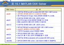 MATLAB10 18페이지