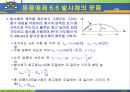 MATLAB06 46페이지