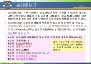 MATLAB07 17페이지