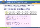 MATLAB07 25페이지