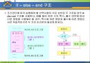 MATLAB07 31페이지