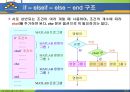 MATLAB07 34페이지