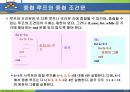 MATLAB07 59페이지