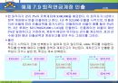 MATLAB07 63페이지