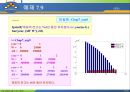 MATLAB07 65페이지