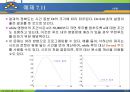 MATLAB07 72페이지