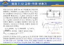 MATLAB07 73페이지