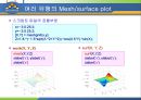 MATLAB 매트랩 11페이지