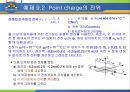 MATLAB 매트랩 23페이지